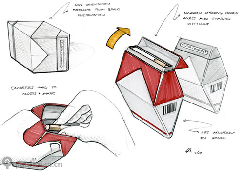 香烟盒的新皮设计_趣闻乐事
