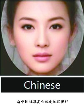 各国男人眼中的美女++中国