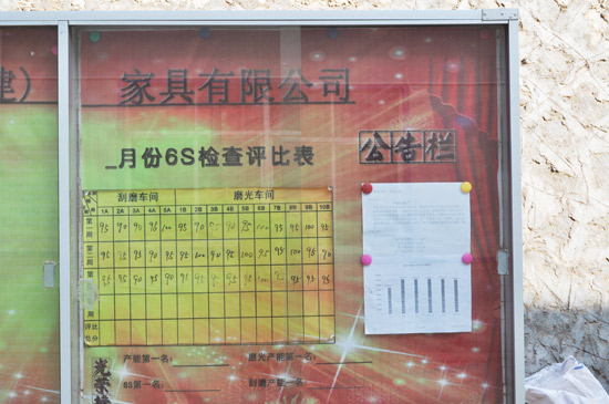 连天红各生产车间6s管理取得初步成效_企业动