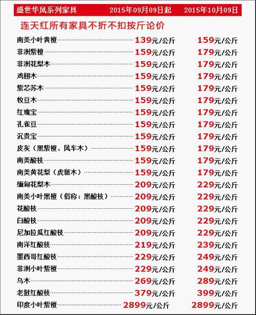 家居行业“雷神”出没 连天红奇葩营销登榜首